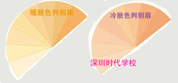 冷暖膚色對(duì)比
